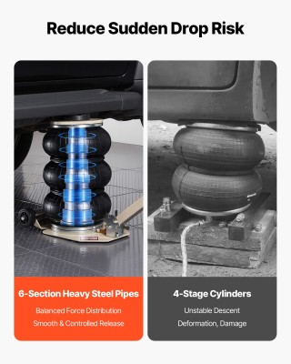 VEVOR Αεροϋποστηρικτήρας 3 Τόνων με Ρυθμιζόμενη Λαβή & Λαστιχένιο Σ...