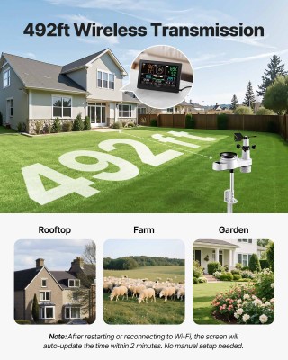 VEVOR Έξυπνος Μετεωρολογικός Σταθμός Wi-Fi 5-σε-1 με Αισθητήρα 492 ... VEVOR Έξυπνος Μετεωρολογικός Σταθμός Wi-Fi 5-σε-1 με Αισθητήρα 492 ...