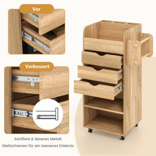 Costway Καροτσάκι Αποθήκευσης με 3 Συρτάρια & 2 Ράβδους & 3 Διαμερί... Costway Καροτσάκι Αποθήκευσης με 3 Συρτάρια & 2 Ράβδους & 3 Διαμερί...