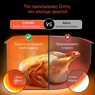 Cosori Dual Blaze Chef Edition Air Fryer με Wi-Fi 6.4lt Μαύρο CAF-P... Cosori Dual Blaze Chef Edition Air Fryer με Wi-Fi 6.4lt Μαύρο CAF-P...