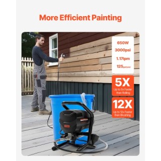 VEVOR  Ηλεκτρικός Ψεκαστήρας Βαφής 650W 3000PSI  ZSSPTJ650W02IF8RLV2