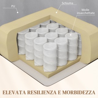 HOMCOM Πολυθρόνα Μασάζ και Ανακλινόμενη με Υποπόδιο και Τηλεχειριστ...