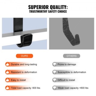 Σετ 2 Γάντζοι Σταθεροποίησης Σκάλας VEVOR με Ρόδα & Περιστρεφόμενη ...