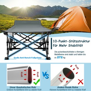 Costway Φορητό Κρεβάτι Κάμπινγκ με Αντοχή 272kg και Εργονομικό Σχε... Costway Φορητό Κρεβάτι Κάμπινγκ με Αντοχή 272kg και Εργονομικό Σχε...