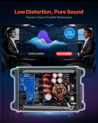 VEVOR Ενισχυτής Αυτοκινήτου 4-Καναλιών, Γεφυρώσιμος Πολυκαναλικός C... VEVOR Ενισχυτής Αυτοκινήτου 4-Καναλιών, Γεφυρώσιμος Πολυκαναλικός C...