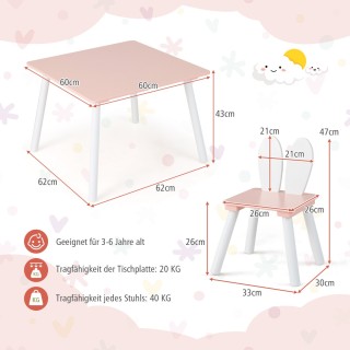 Costway  Σετ Παιδικού Τραπεζιού και Καρεκλών με Αυτιά Λαγού για Παι...