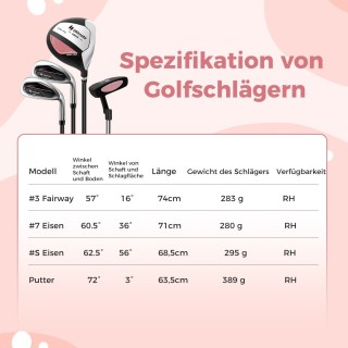 Costway Πλήρες Σετ Junior Γκολφ για Παιδιά 5-7 Ετών με Τσάντα και ... Costway Πλήρες Σετ Junior Γκολφ για Παιδιά 5-7 Ετών με Τσάντα και ...