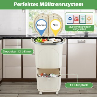 Costway Δοχείο Απορριμμάτων 38L με 2 Αποσπώμενους Κάδους, Καπάκι, Π... Costway Δοχείο Απορριμμάτων 38L με 2 Αποσπώμενους Κάδους, Καπάκι, Π...