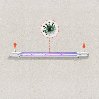 VEVOR Φίλτρο UV Νερού 12GPM 220V 55W SJHXTUV55W12Y82ISV2 VEVOR Φίλτρο UV Νερού 12GPM 220V 55W SJHXTUV55W12Y82ISV2