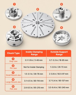 VEVOR Τόρνος Ξύλου 4 με 4 Σιαγόνες, Αυτοσυγκεντρωτικό Τσοκ, 1 x 8TP...