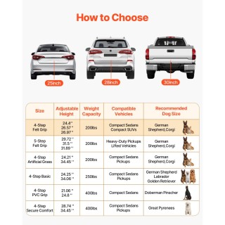 VEVOR Σκάλα Αυτοκινήτου για Σκύλους 4 Σκαλοπατιών Πτυσσόμενη Αντιολ...