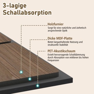 Costway Σετ 4 Ακουστικών Πλακών με 9 Τετράγωνες Ξύλινες Πλάκες για ...