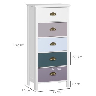 Κινητό Συρταριέρα με 5 Χρωματιστά Συρτάρια 45 x 30 x 95,4cm Πολύχρω... Κινητό Συρταριέρα με 5 Χρωματιστά Συρτάρια 45 x 30 x 95,4cm Πολύχρω...
