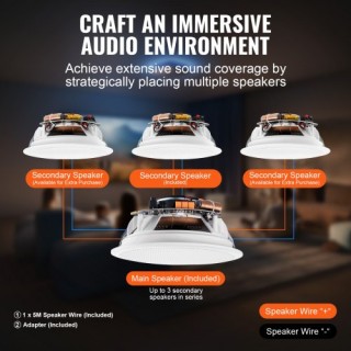 Σετ 2 Ηχείων Οροφής Bluetooth 6.5 150W VEVOR DPXDYSQ65YCLOVPZAV2 Σετ 2 Ηχείων Οροφής Bluetooth 6.5 150W VEVOR DPXDYSQ65YCLOVPZAV2