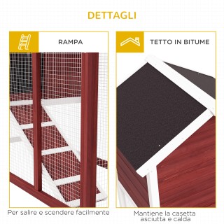 PawHut Ξύλινο Κλουβί Κουνελιών με Σπιτάκι και Ράμπα, 122x62.6x92 εκ... PawHut Ξύλινο Κλουβί Κουνελιών με Σπιτάκι και Ράμπα, 122x62.6x92 εκ...