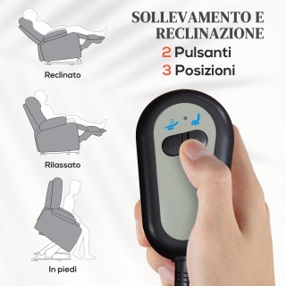 HOMCOM Ηλεκτρική Πολυθρόνα Χαλάρωσης με Ανύψωση, Ανακλινόμενη με Τ... HOMCOM Ηλεκτρική Πολυθρόνα Χαλάρωσης με Ανύψωση, Ανακλινόμενη με Τ...