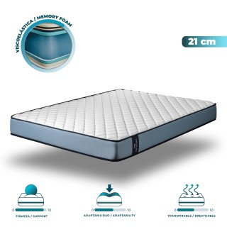 Cecotec Ορθοπεδικό Στρώμα 21 cm ViscoCare Flow 1900 135x190 υψηλής ...