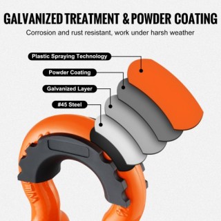 Σετ 2 Δακτυλίων D VEVOR 3/4 με Πείρο 7/8 Αντοχή 62832 lbs  JPXKHJG3...