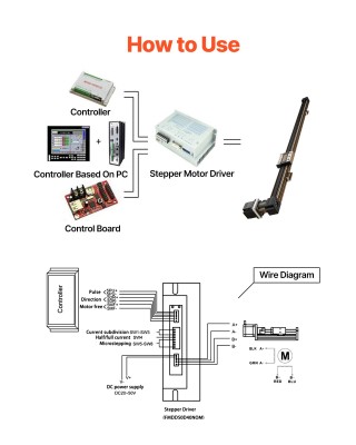 VEVOR Γραμμικός Οδηγός, Δράση Ιμάντα, CNC, με Βηματικό Κινητήρα Nem...