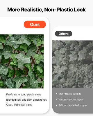 VEVOR Επεκτάσιμος Φράχτης Απορρήτου με Τεχνητό Κισσό 63.5 x 320 cm ...