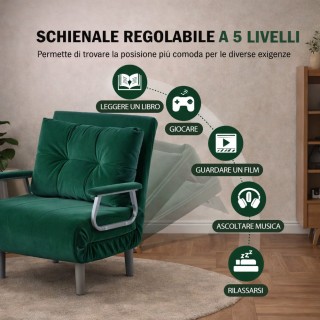 BAKAJI Πολυθρόνα Καναπές Κρεβάτι Μονό Ανακλινόμενη Πράσινη με Κορδο... BAKAJI Πολυθρόνα Καναπές Κρεβάτι Μονό Ανακλινόμενη Πράσινη με Κορδο...