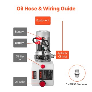 VEVOR 4L Υδραυλική Μονάδα, Αντλία Μονής Ενέργειας με Μέγιστη Πίεση ... VEVOR 4L Υδραυλική Μονάδα, Αντλία Μονής Ενέργειας με Μέγιστη Πίεση ...
