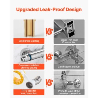 VEVOR Θερμοστατική Βαλβίδα Ντους Χρωμιωμένη YXFDKHDSHWWKR0M3C001V0