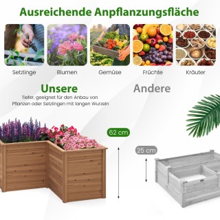 Costway Υψηλό Υπερυψωμένο Παρτέρι L-Σχήματος από Μασίφ Ξύλο Ελάτης ... Costway Υψηλό Υπερυψωμένο Παρτέρι L-Σχήματος από Μασίφ Ξύλο Ελάτης ...