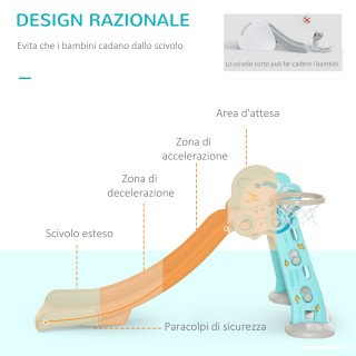 HOMCOM Τσουλήθρα για Παιδιά από 18 Μηνών Αναδιπλούμενη με 3 Σκαλοπά...