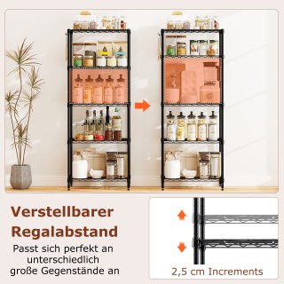 Costway Ρυθμιζόμενο Μαύρο Μεταλλικό Πολυεπίπεδο Ράφι Αποθήκευσης Βα...