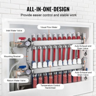 Σετ Συλλέκτη Θέρμανσης Δαπέδου VEVOR 10-Κλάδων για Σωλήνες PEX 1/2 ... Σετ Συλλέκτη Θέρμανσης Δαπέδου VEVOR 10-Κλάδων για Σωλήνες PEX 1/2 ...