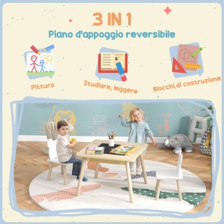 AIYAPLAY Σετ Τραπέζι 3 σε 1 και 2 Καρέκλες για Παιδιά με Πλάτη Αρκο... AIYAPLAY Σετ Τραπέζι 3 σε 1 και 2 Καρέκλες για Παιδιά με Πλάτη Αρκο...