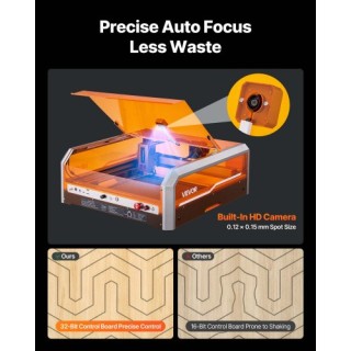 VEVOR Μηχάνημα Λέιζερ Χαρακτικής και Κοπής, 20W, με Κάμερα και Κάλυ... VEVOR Μηχάνημα Λέιζερ Χαρακτικής και Κοπής, 20W, με Κάμερα και Κάλυ...