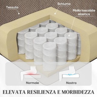 HOMCOM Πολυθρόνα Ανύψωσης με Μασάζ και Ανάκλιση με 2 Τσέπες και Τη... HOMCOM Πολυθρόνα Ανύψωσης με Μασάζ και Ανάκλιση με 2 Τσέπες και Τη...