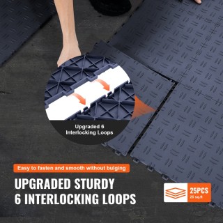 Αντιολισθητικά Πατάκια Δαπέδου Γκαράζ Διπλής Οψης για Γκαράζ, Υπόγε... Αντιολισθητικά Πατάκια Δαπέδου Γκαράζ Διπλής Οψης για Γκαράζ, Υπόγε...