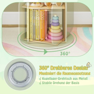 Costway Παιδική περιστρεφόμενη βιβλιοθήκη με 3 επίπεδα & 5 ανοιχτά... Costway Παιδική περιστρεφόμενη βιβλιοθήκη με 3 επίπεδα & 5 ανοιχτά...