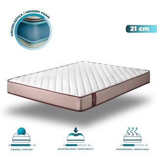 Cecotec Στρώμα Memory Foam 21 εκ. VisComfort Flow PureVital 1900 15...