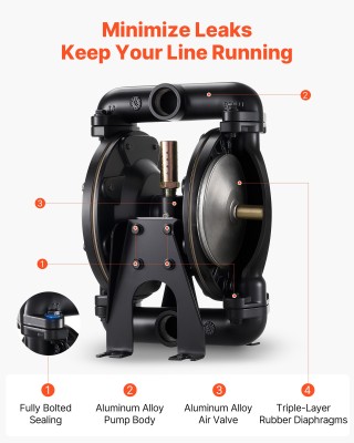 VEVOR Αντλία Διπλού Διαφράγματος Αέρος για Μεταφορά Αποβλήτων Πετρε...