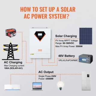 VEVOR Υβριδικός Ηλιακός Αντιστροφέας 5500W 230V με 100A MPPT Ελεγκτ...