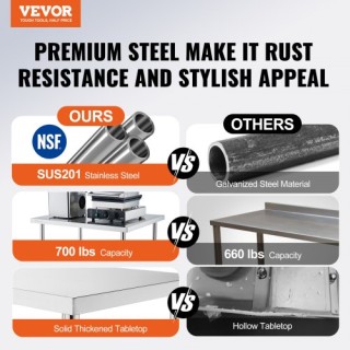 Τραπέζι Εργασίας Ανοξείδωτο VEVOR 24x24 με Ρόδες CFBXGGZTLCDJLTPN7V0 Τραπέζι Εργασίας Ανοξείδωτο VEVOR 24x24 με Ρόδες CFBXGGZTLCDJLTPN7V0