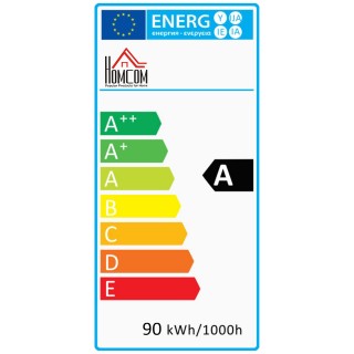 Ανεμιστήρας Υδρονέφωσης με 3 Λειτουργίες και Χρονοδιακόπτη HOMCOM 8... Ανεμιστήρας Υδρονέφωσης με 3 Λειτουργίες και Χρονοδιακόπτη HOMCOM 8...