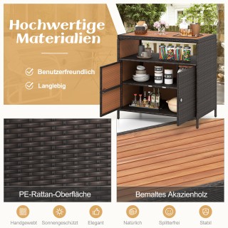 Costway Ντουλάπι κήπου από ρατάν με επιφάνεια εργασίας από ξύλο ακα... Costway Ντουλάπι κήπου από ρατάν με επιφάνεια εργασίας από ξύλο ακα...