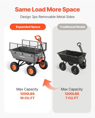 VEVOR Πολύκαρπο Καρότσι Κήπου 544kg με Φράχτη Αποθήκευσης και Περισ...