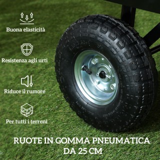 Outsunny Καρότσι Κήπου από Ατσάλι 114L με Τσάντα Αποθήκευσης και Α... Outsunny Καρότσι Κήπου από Ατσάλι 114L με Τσάντα Αποθήκευσης και Α...