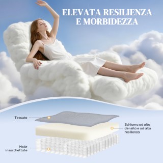 HOMCOM Πολυθρόνα Ανακλινόμενη 135° Μέγιστο σε Υφασμάτινη Υφή Λινάρι...