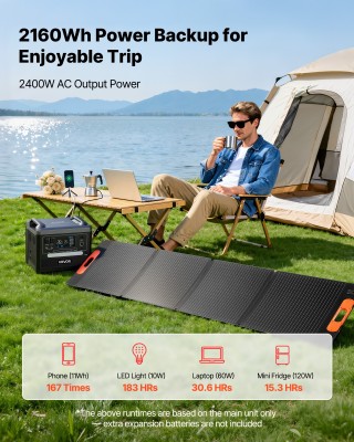 VEVOR Φορητός Σταθμός Ενέργειας 2400W με Ηλιακό Πάνελ 200W και Μπατ...