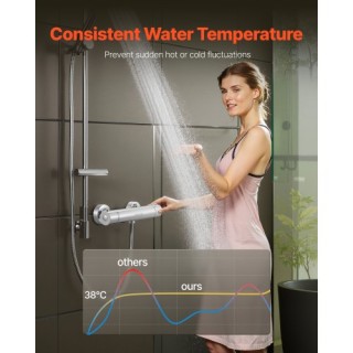 VEVOR Θερμοστατική Βαλβίδα Ντους από Μασίφ Ορείχαλκο για Μπάνιο YXF...