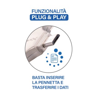 Kooper 64 GB Πολυλειτουργικό USB Kooper X 4 σε 1 από Κράμα Ψευδαργύ...