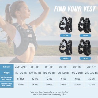 VEVOR  Γιλέκο Βάρους 30lb για Άνδρες & Γυναίκες - Εξοπλισμός Προπόν...
