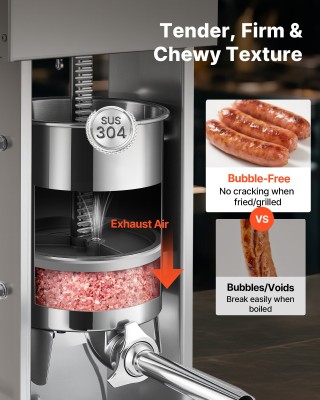 VEVOR Ηλεκτρική Γεμιστική Λουκάνικων 33LB/15L με Ρυθμιζόμενη Ταχύτη...